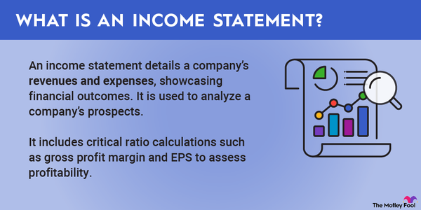 A graphic defining and explaining income statements.
